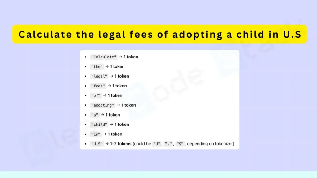Cost of Top 10 LLMs