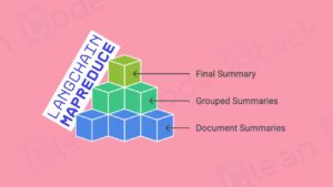 Langchain Map Reduce - token_max and collapse_chain